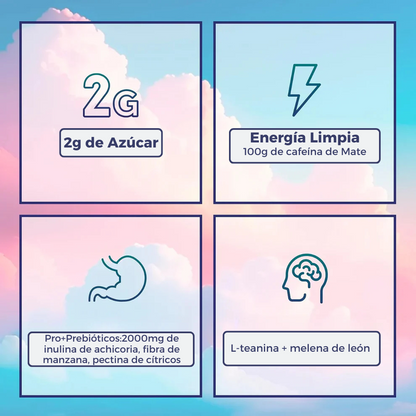 Sanorys Yerba Magic® - Pierde peso y luce más joven con cada sorbo