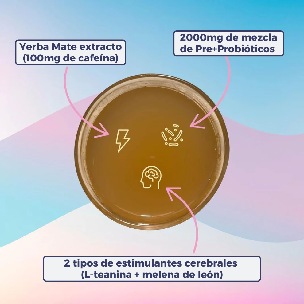 Sanorys Yerba Magic® - Pierde peso y luce más joven con cada sorbo